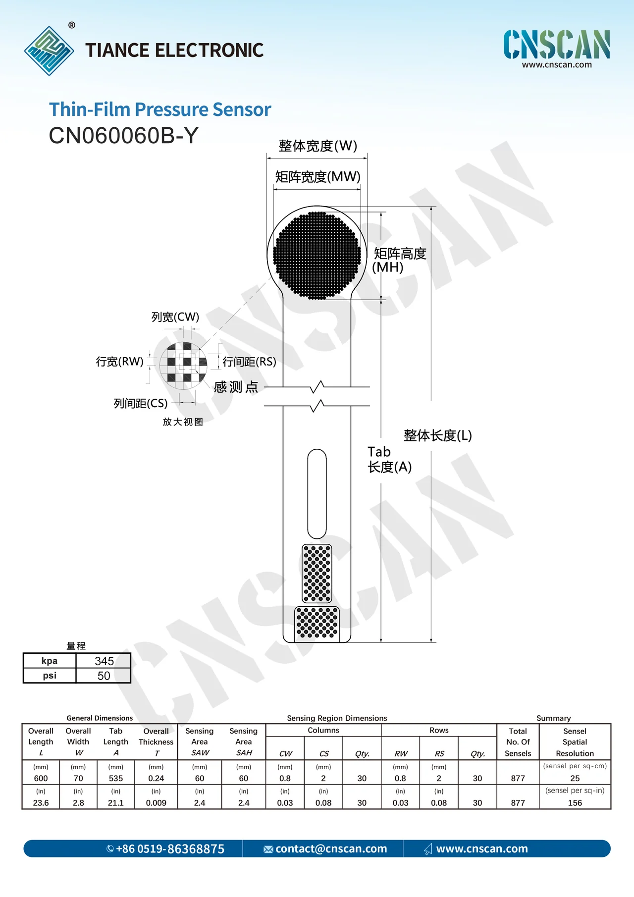 CN060060B-Y