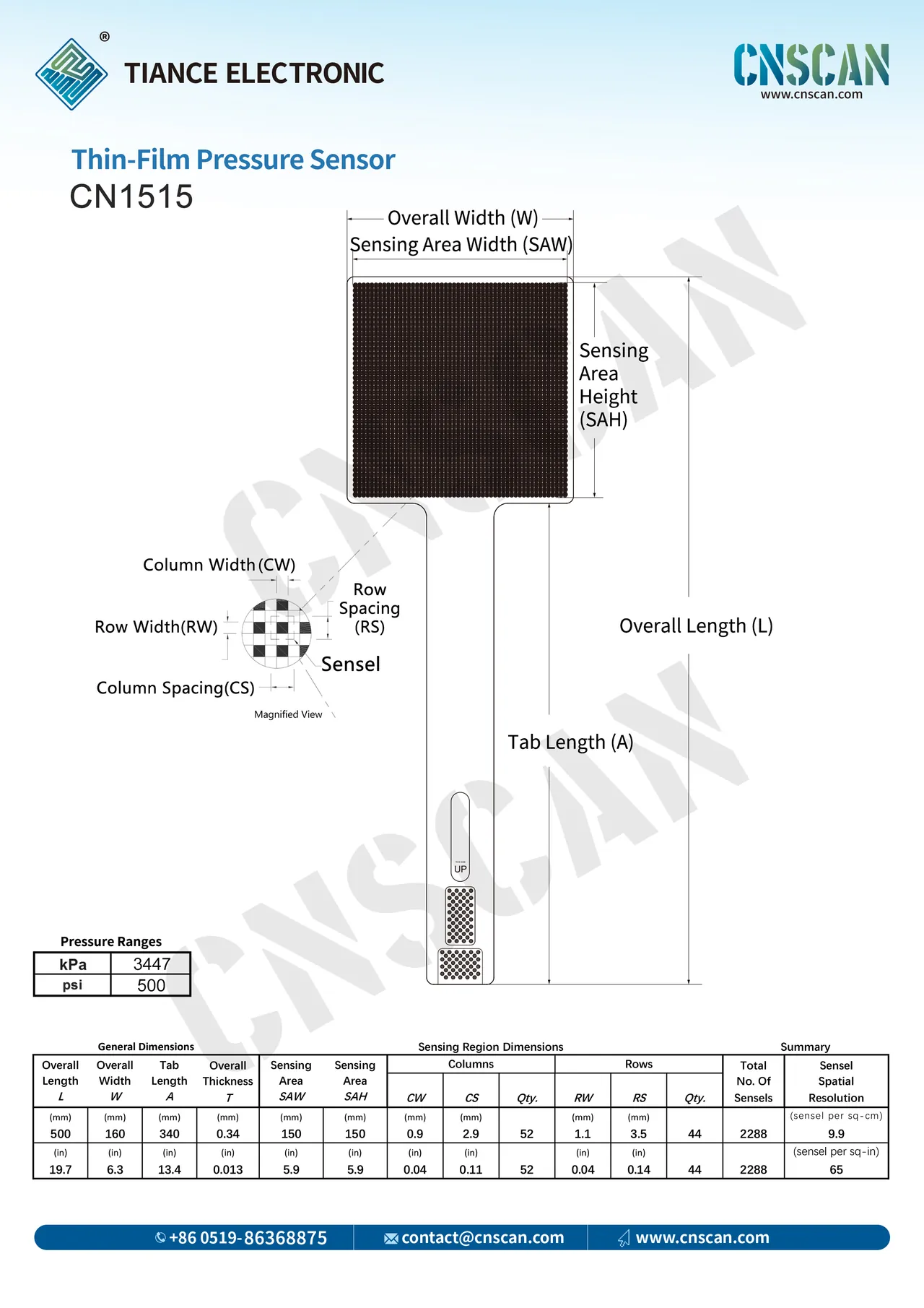 CN1515