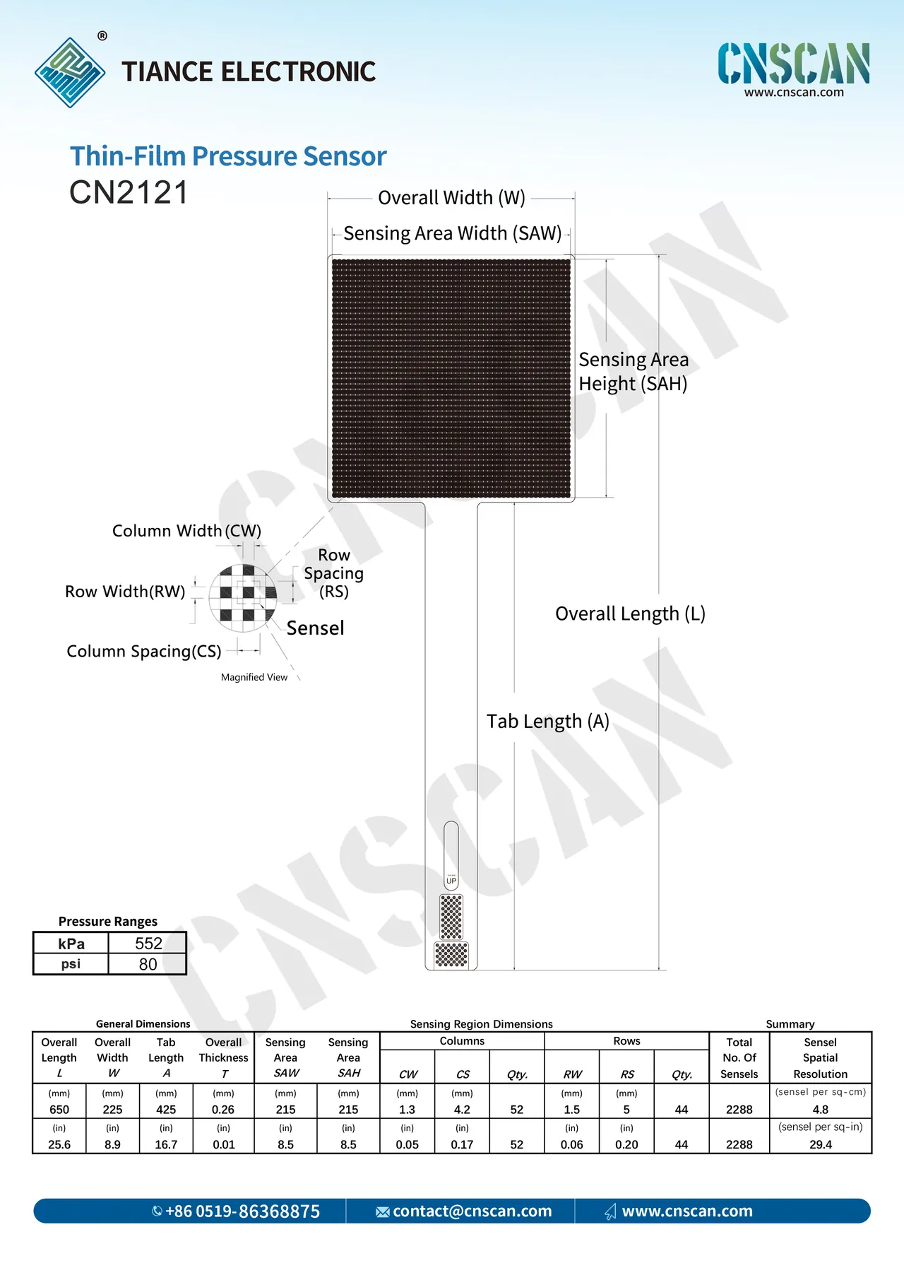 CN2121