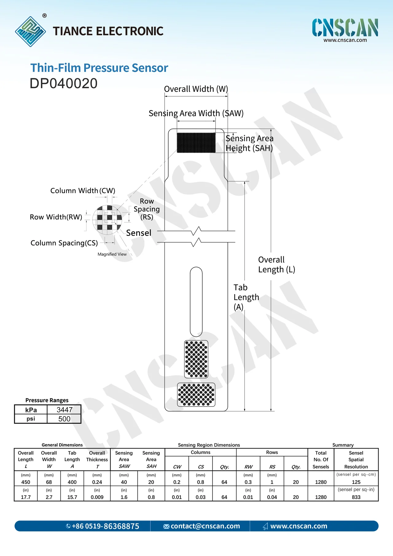 DP040020